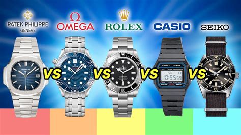 rolex vs casio watches.